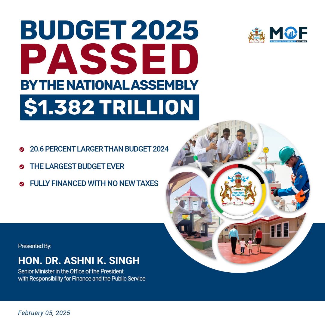 House approves $1.382 trillion budget