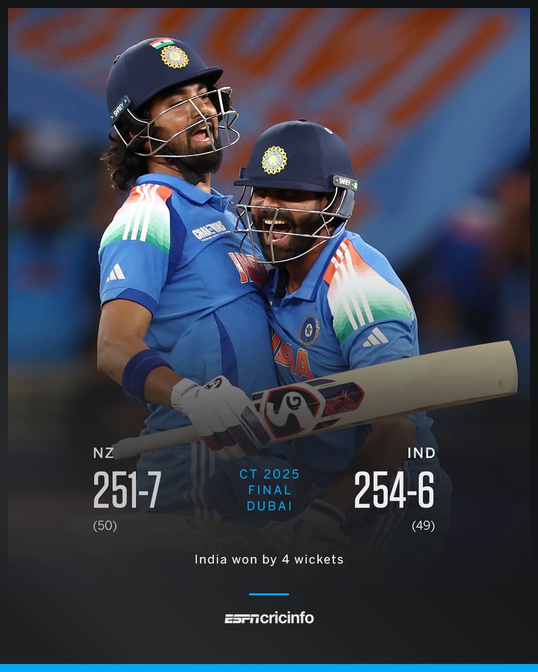 India edge out New Zealand to win Champions Trophy