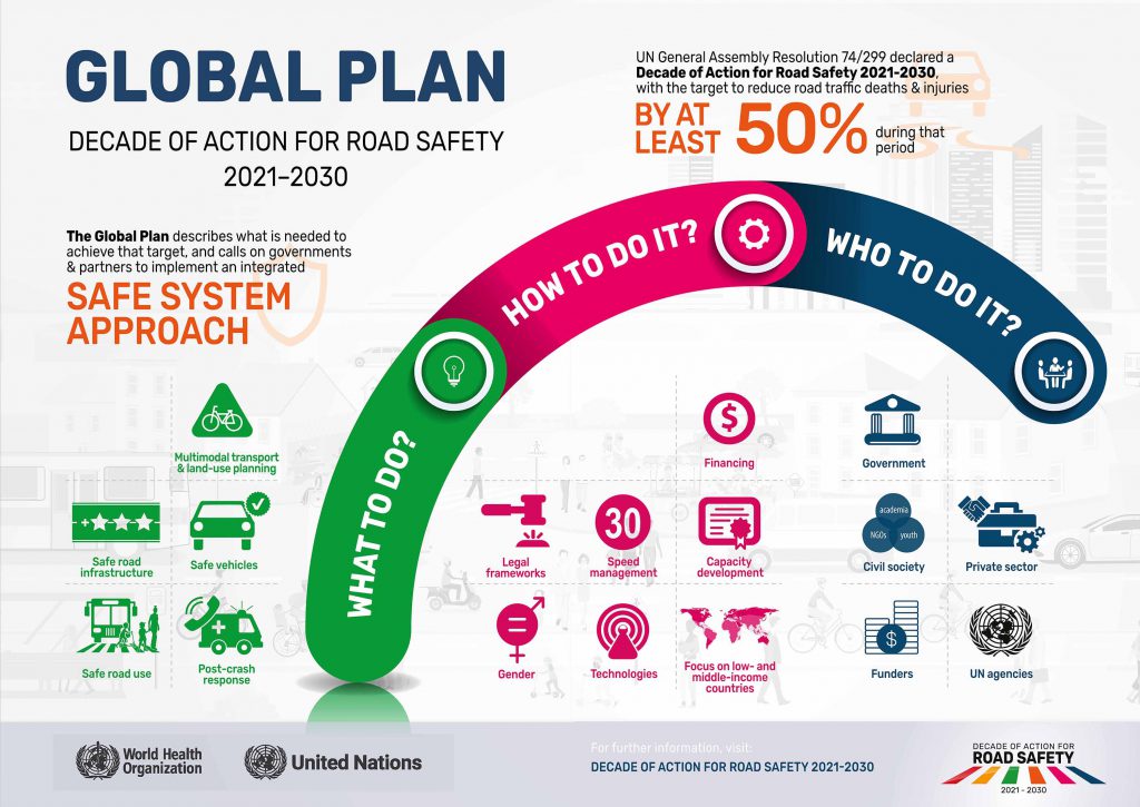 Traffic Chief: change in attitude key to reducing road accidents