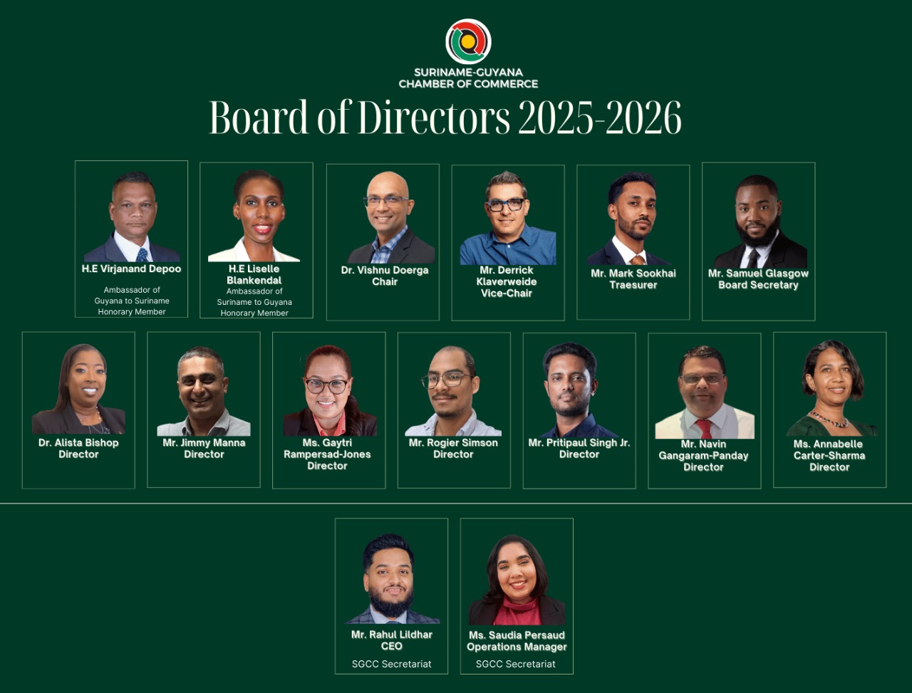 Renewed focus on advancing Guyana-Suriname business ties