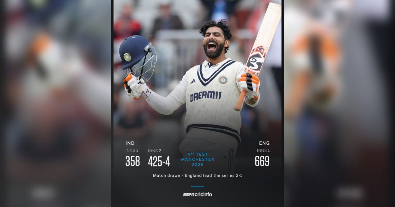 Great escape: Superb India defy England to keep series alive