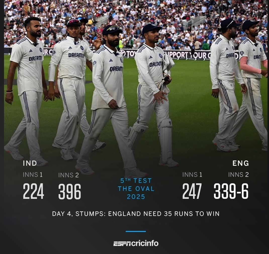 India claw back after Brook, Root tons to set up thrilling finish