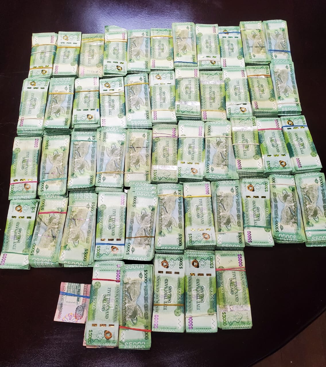 SOCU cracks major gold-smuggling network: Three arrested; over $130M in cash and gold seized